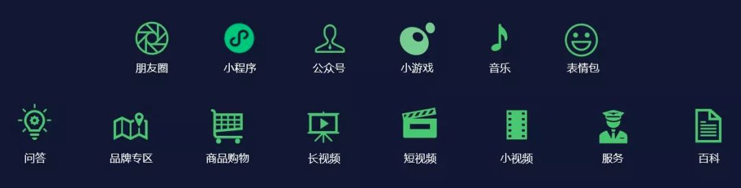 【干货】微信搜一搜的排名规则解析+微信SEO操作指南