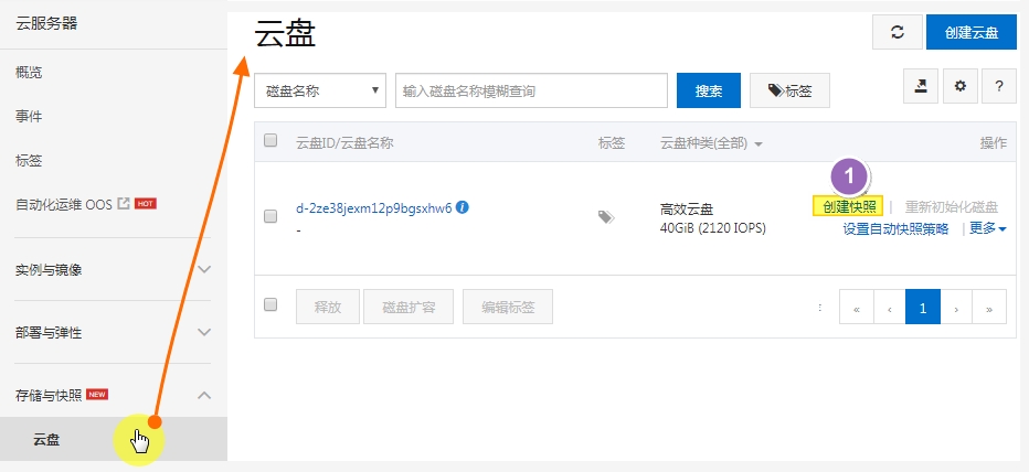 服务器运维：关于数据安全不得不说的几点